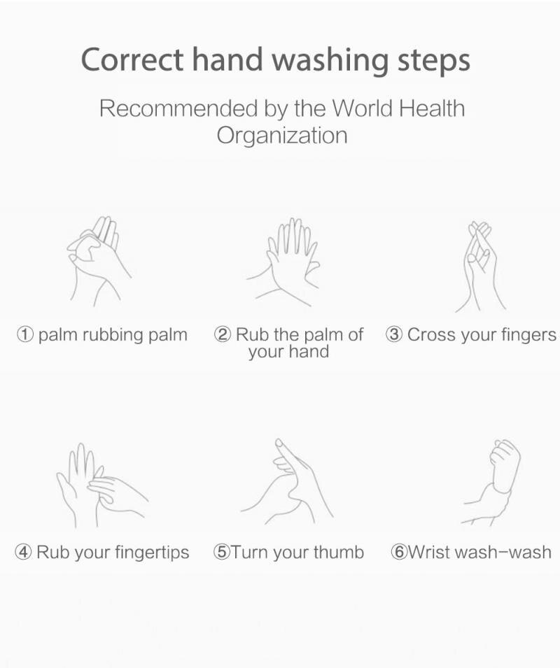 Wall-mounted Smart Sensor Soap Dispenser Infrared Contact-free Automatic Liquid Hand Washing Cleaning Tool