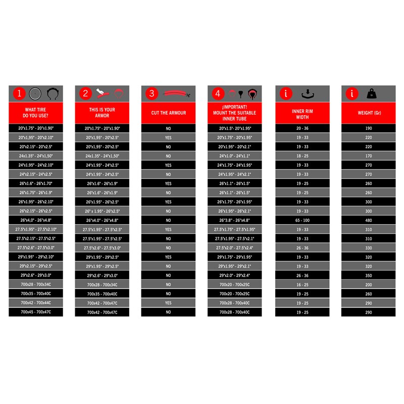 Tannus Armour 700 x 35 - 40 Semi-Mousse Antipinchazos Inserto Espuma Cámara de Aire Protección Completa Bicicleta 1 unidad