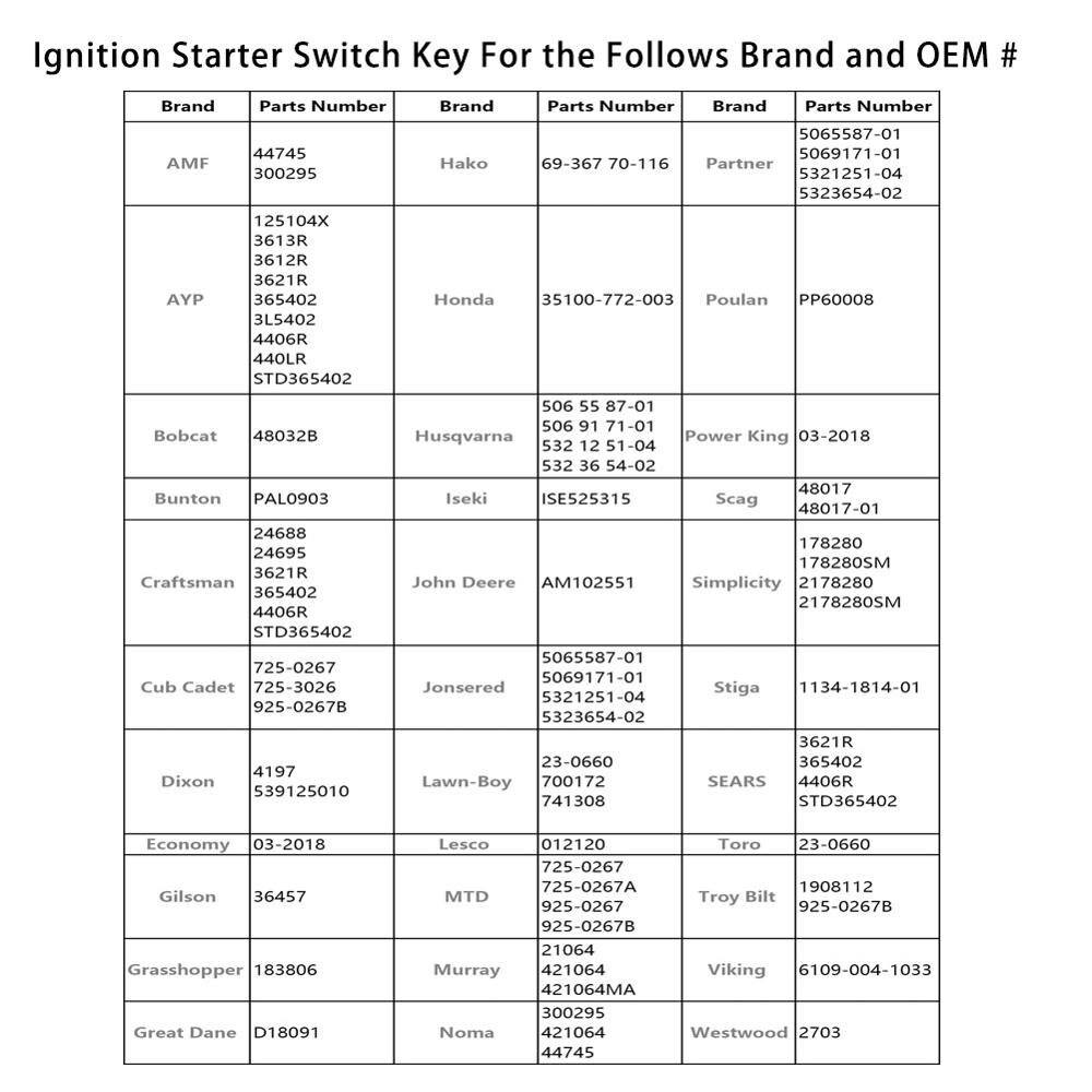 Ignition Starter Switch Key For Scag,Simplicity,Stiga,Sears,Toro,Troy-Bilt,Viking,Weet Wood
