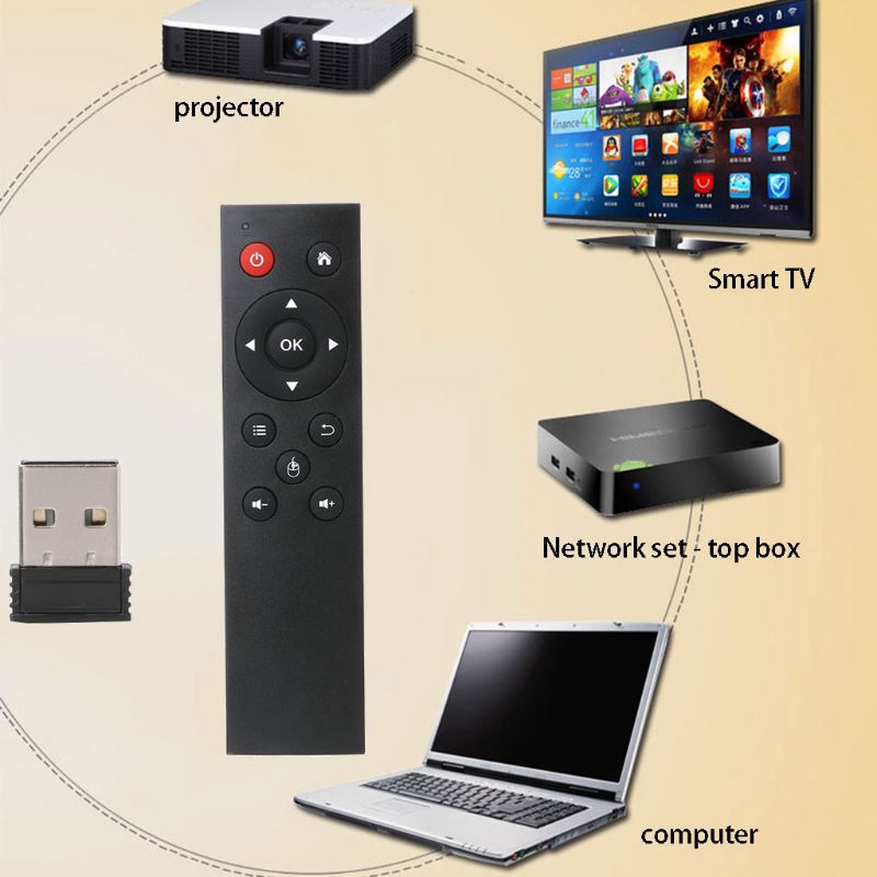 Universele 2.4G Draadloze Air Mouse Keyboard Afstandsbediening Voor Pc Android Tv Box
