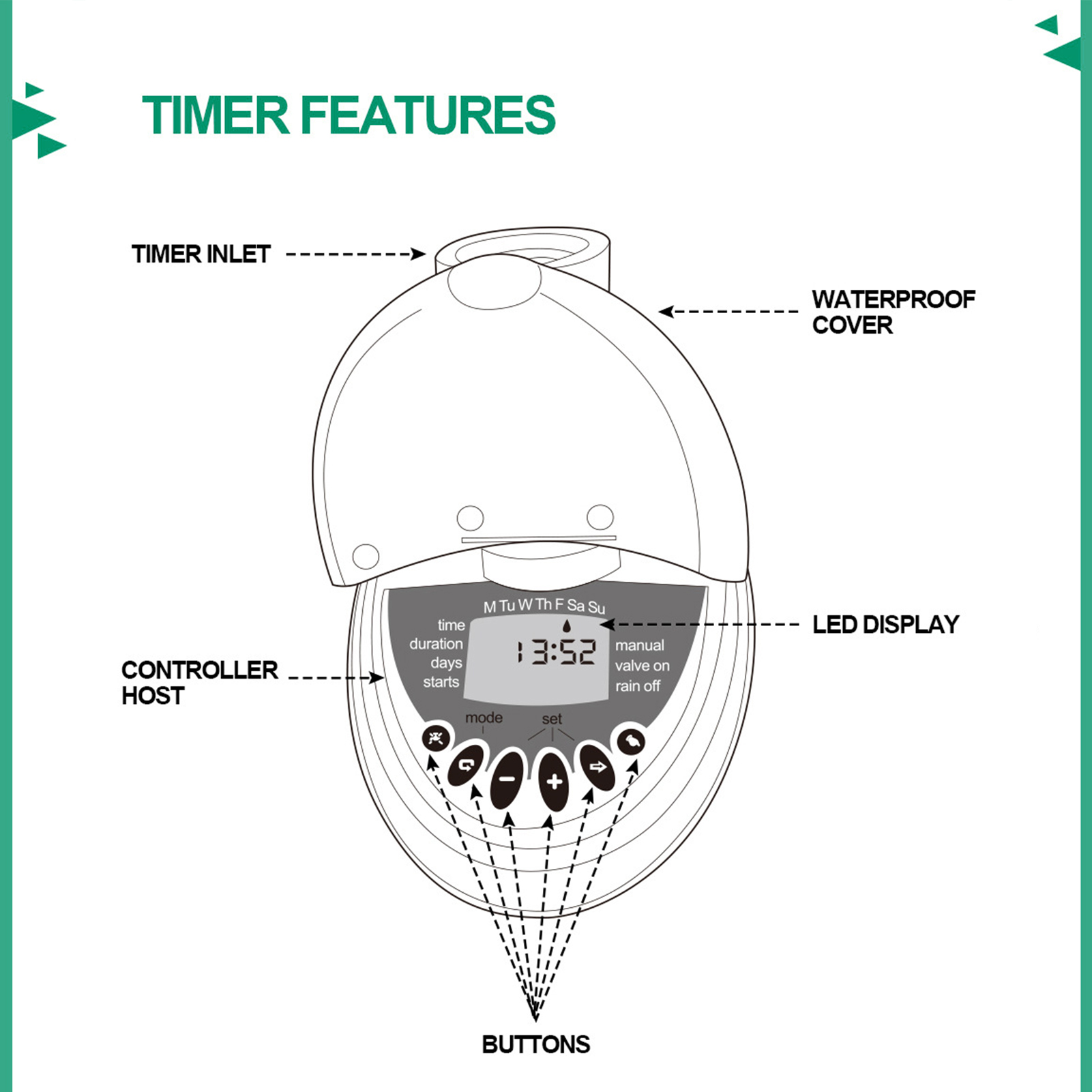 Temporizador de riego automático, controlador de sistema de riego de jardín programable, impermeable, herramienta de jardín de riego automático
