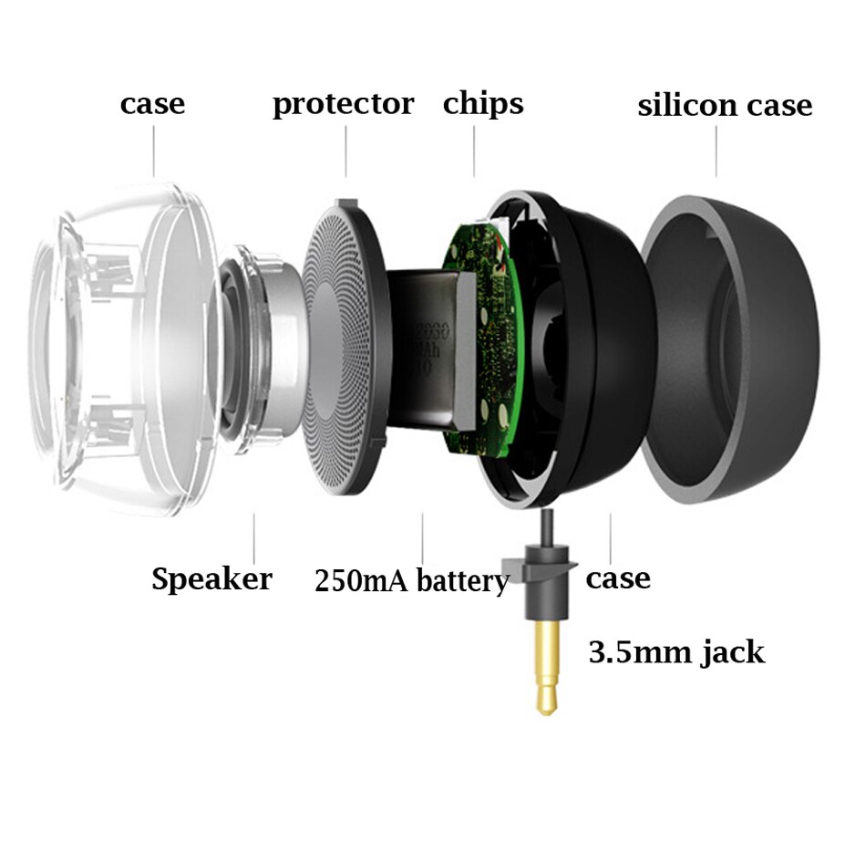 Mini Smartphone 3.5mm Aux Speaker Oplaadbare Compact Luidspreker Krachtige Clear Bass Plug En Play voor iPhone iPad