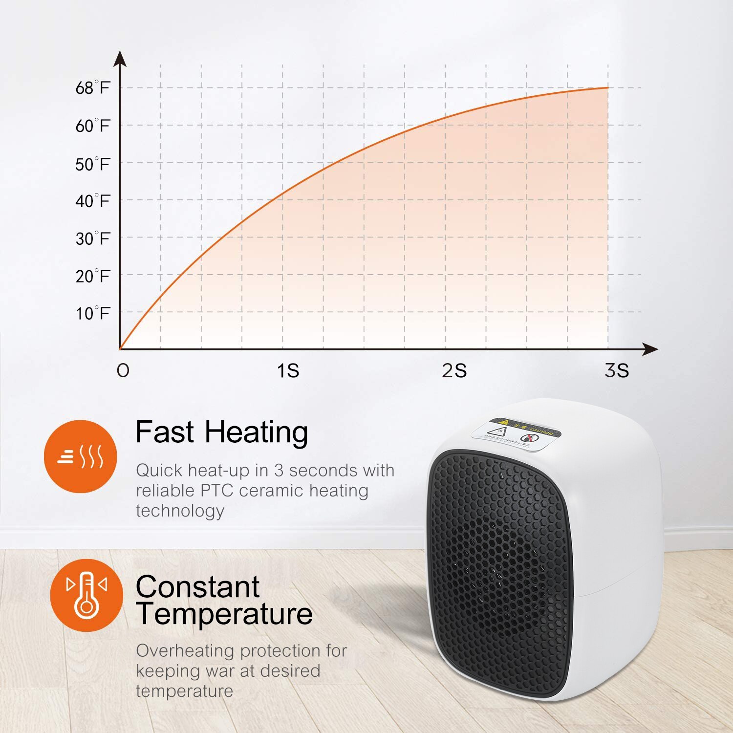 Portable Space Heater 500W PTC Ceramic Heater Mini Low Noise Stove Radiator Electric Heater Fan heater