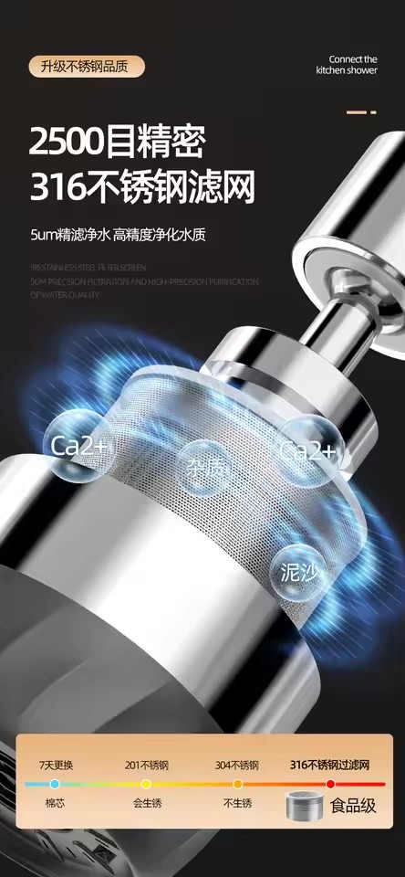 Upgraded Universal 360° Rotate Kitchen Faucet Extender Aerator Splash Filter Kitchen Washbasin Faucet Bubbler Nozzle Aerator