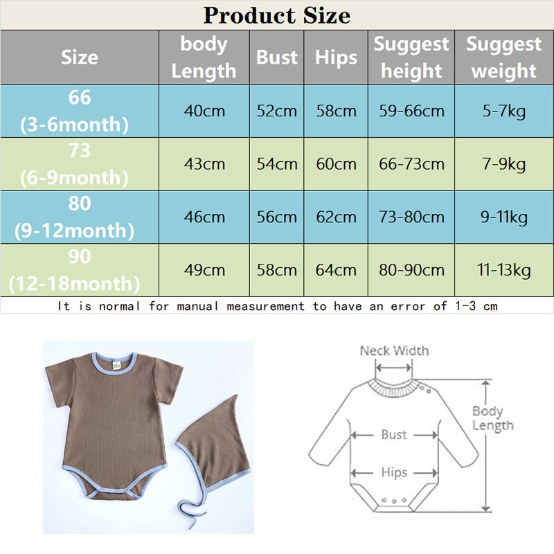Barboteuse à manches courtes pour bébé, combinaison en coton, chapeaux, vêtements d'été pour -nés, vêtements pour enfants filles/garçons de 0 à 18 mois