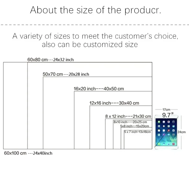 Moderne Nordic Stijl Canvas Print Schilderij Poster Cartoon Auto Letter Nummer Kinderen Muur Foto Art Studio Kinderkamer Home Decor