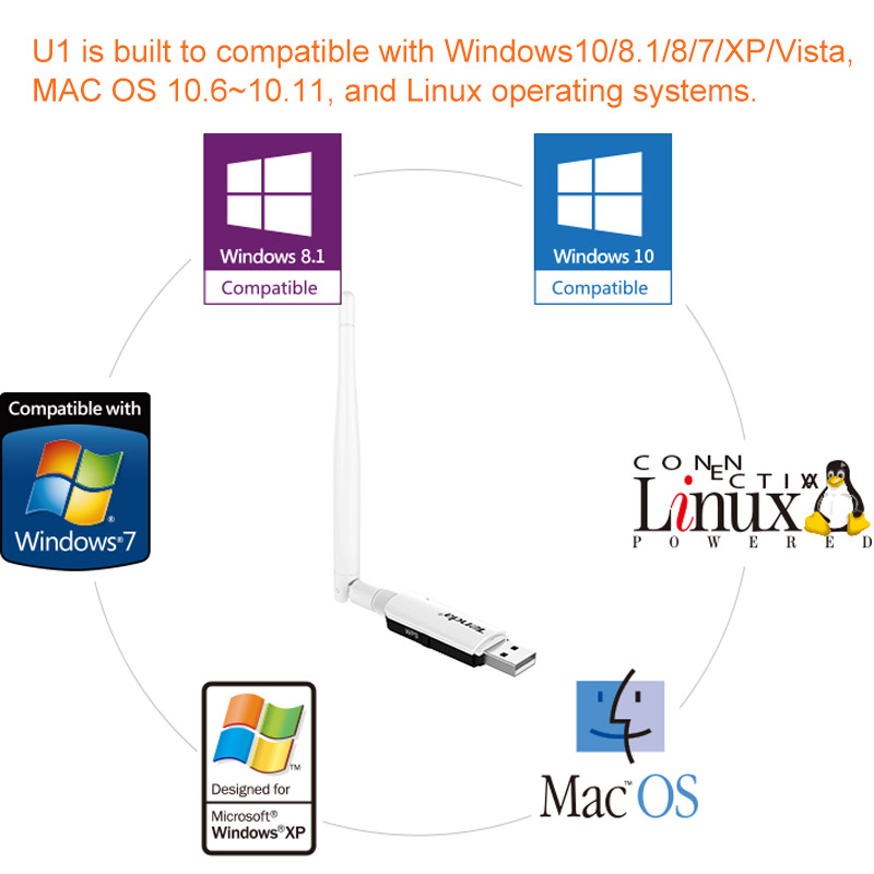 Tenda U1 300Mbps Draadloze Usb Wifi Adapter/Utral-Snelle Externe Draadloze Wi-fi Ontvanger/Draagbare Netwerkkaart/Zeer Compatibel