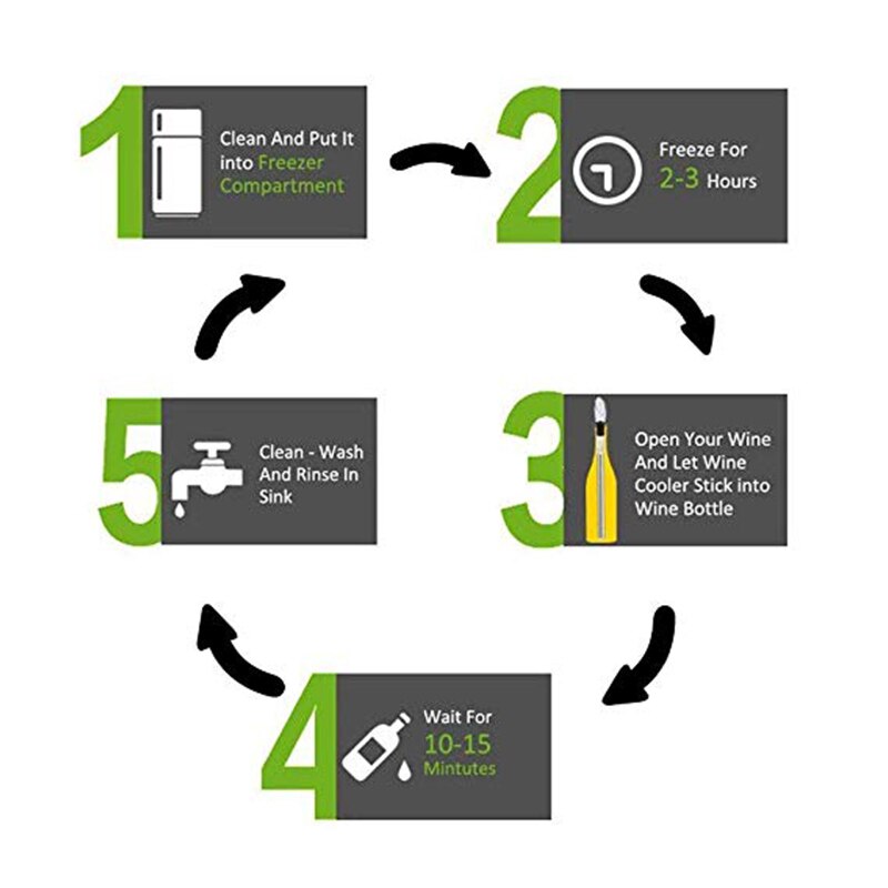 Vinkøler rustfrit stål vinflaske kølepind fryser med luftemaskine og skænkekande til øl whisky cocktails drue
