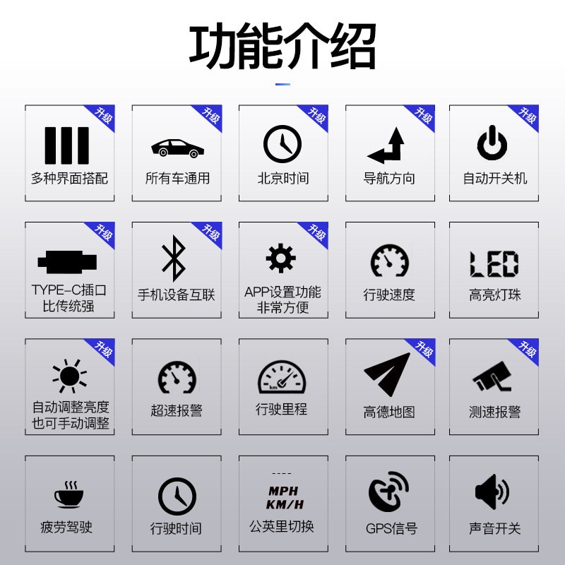 Navegación H8, GPS universal HUD, pantalla de inicio, proyección de coche digital, medición de velocidad inteligente