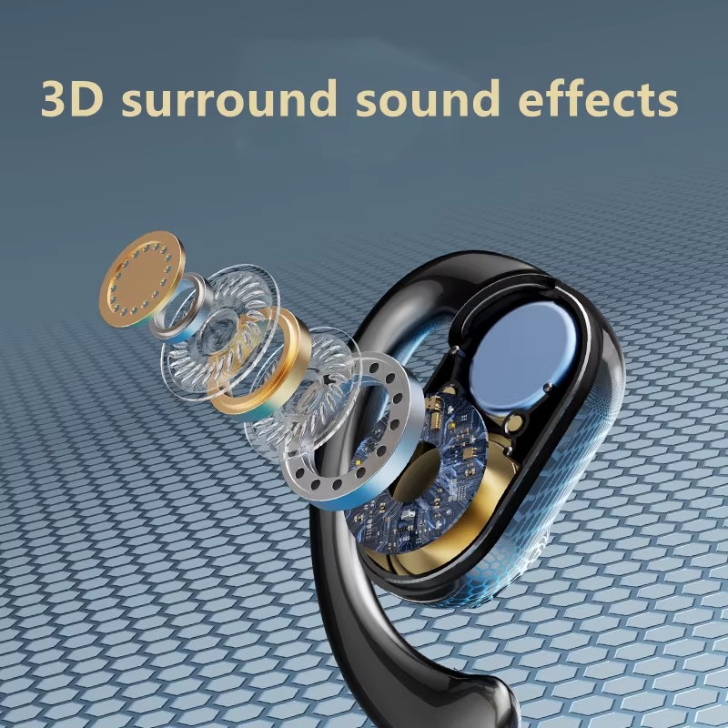 OWS Oorhaak Koptelefoon Bluetooth 5.3 Lage Latency Gaming Sport Headset HiFi Stereo Ruisonderdrukking Oordopjes Universele Hoofdtelefoon