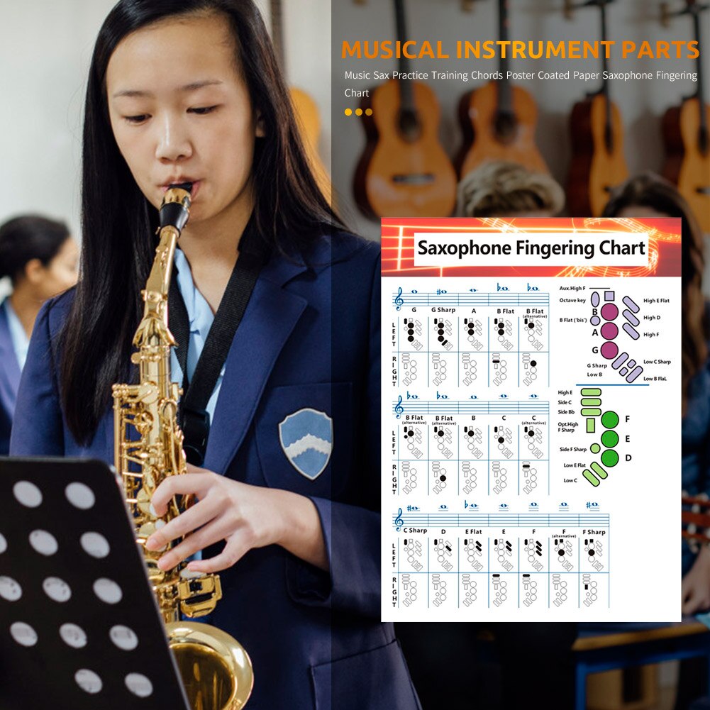 Saxophon Grifftabelle Musik Lernen Ausbildung Akkorde Poster Fingern Akkord Tabelle Pädagogisches Dekor Beschichtet Papier