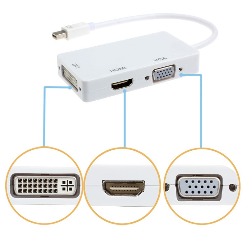 DisplayPort Thunderbolt to DVI VGA HDMI Adapter 3 in1 for MacBook iMac AU04