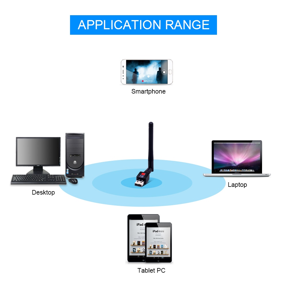 MJTEK 150M External USB WiFi Adapter Portable Dongle Antenna Mini Wireless Network LAN Card 802.11n/g/b for Windows 7 8 XP Vista