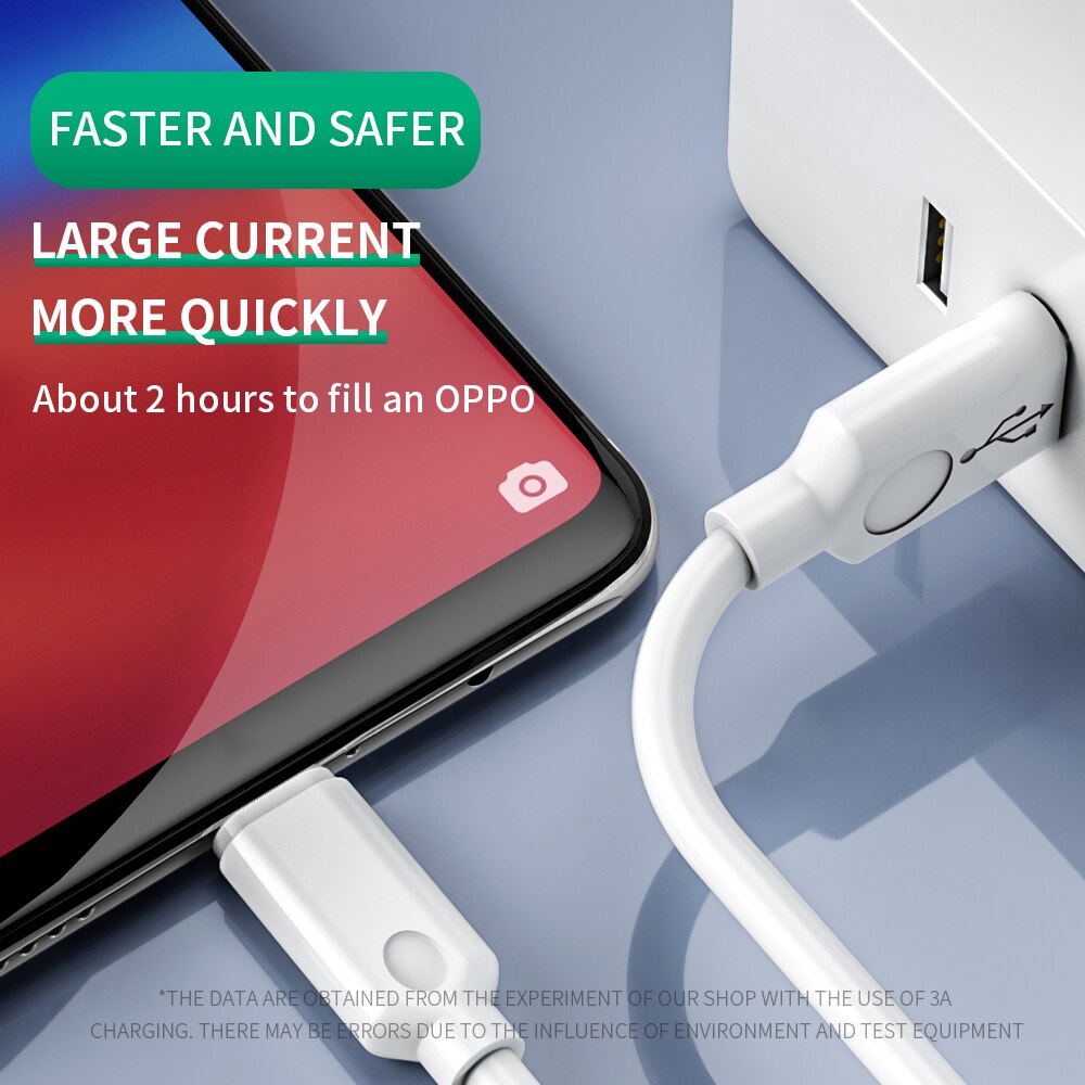 Meide 2M 5A Micro USB Cable Fast Charging Micro Charger Cord For Samsung HTC XiaoMi Mobile Phone Micro USB Cable 5ASuper Charger