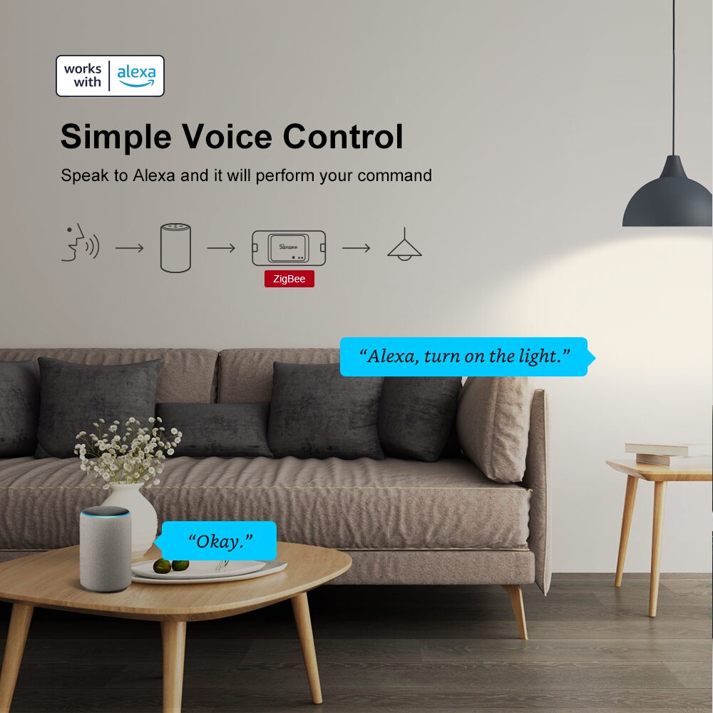 SONOFF – interrupteur intelligent sans fil BASICZBR3 Zigbee, MINI Module relais de synchronisation, fonctionne avec Alexa SmartThings Hub