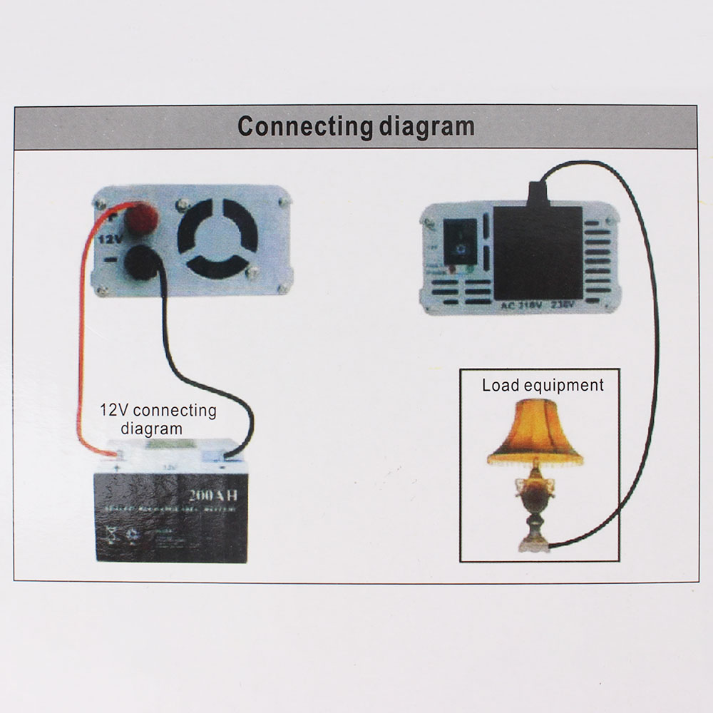 Elektronisk spänningstransformator för bil, hem, bärbar dator, lastbil 1000w ren sinusvågsväxelriktare 12v to 110v 220v