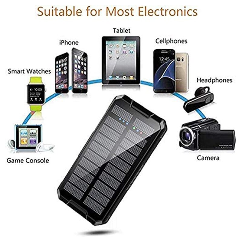 Solar Wireless Charging Battery Power Bank 80000 mA Solar Panel Solar External Charger Portable for iPhone Samsung Huawei
