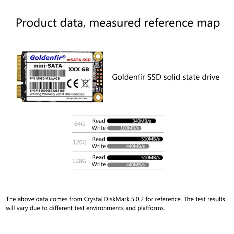 Internal Msata SSD Solid State Drive High Performance HDD Hard Drive SATA 3.0 for Notebook Desktop 32GB 64GB 120GB 128GB