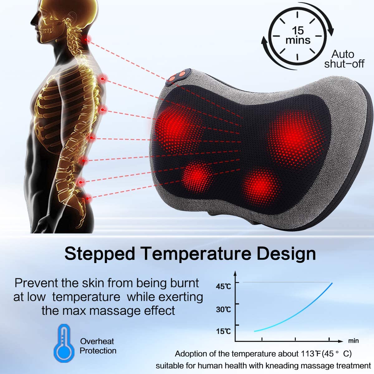 Back Massager with Heat,Shiatsu Back and Neck Massager with Deep Tissue Kneading,Electric Back Massage PillowCar,Office,home