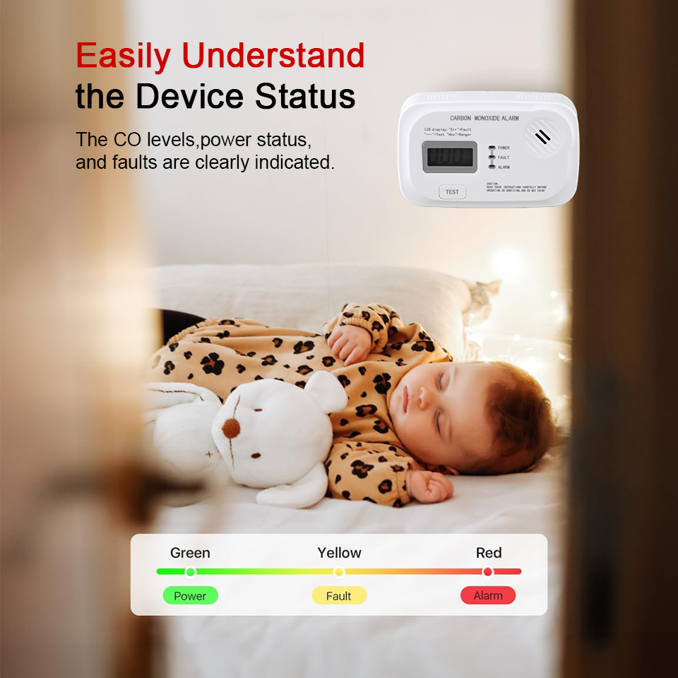 Koolmonoxidemelder EN50291 CO-sensor Draagbare koolmonoxidedetector voor thuis RV Reiskamp met AA-batterijen LCD-scherm