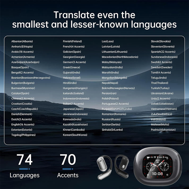 Auricolari wireless aperti uyuxio con schermo lcd touch e traduzione delle lingue tramite intelligenza artificiale, 144 lingue ,  bt 5.4 cuffie