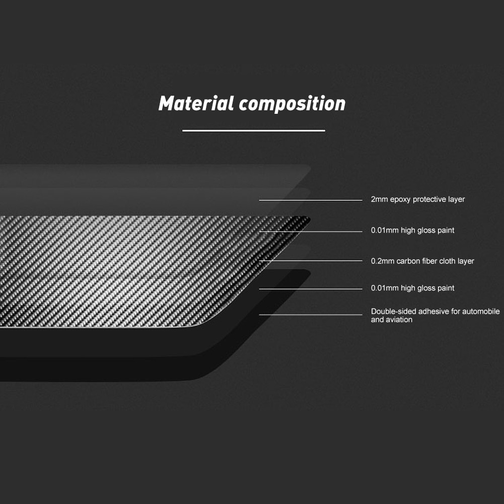 Door Window Lifter Switch Control Panel Interior Trim Decal for Mini Cooper F56