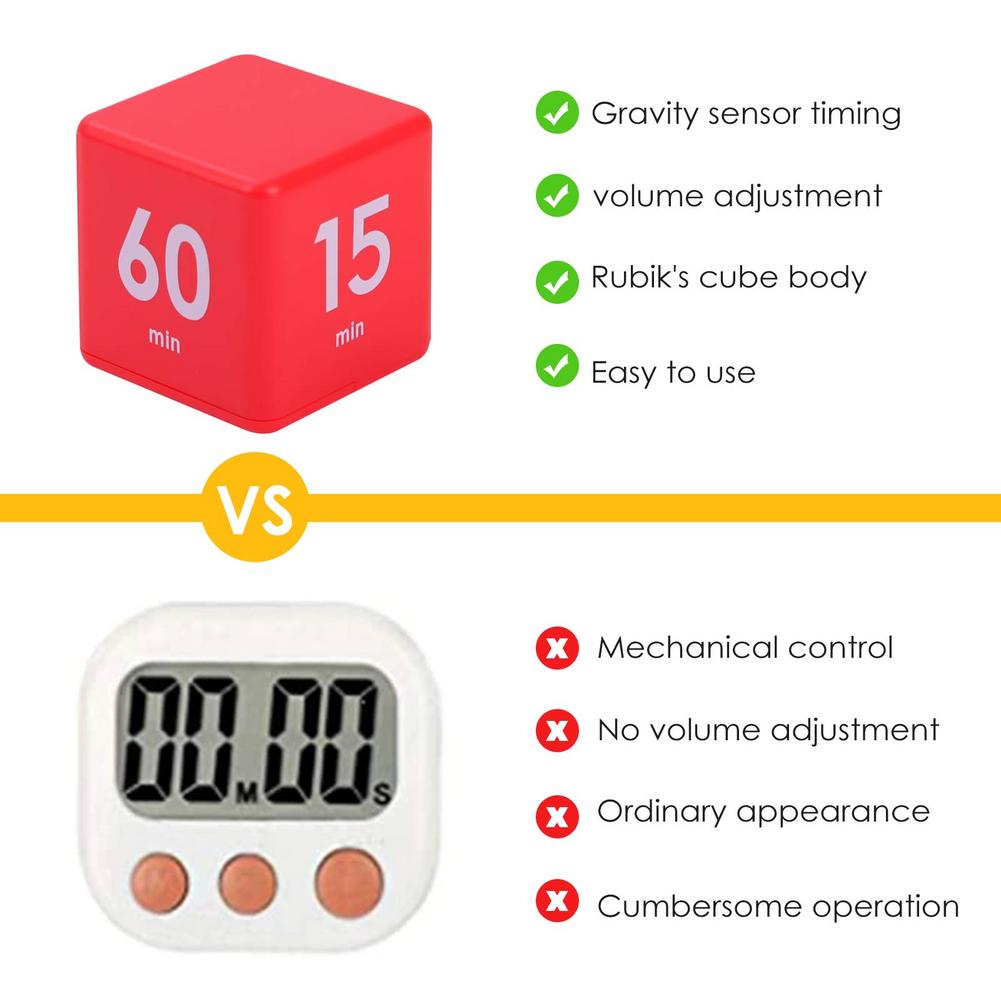 Preset Timer Practical Portable Time Management Tool Study Kitchen Cooking Office Rollover Pause Countdown Cube Timer