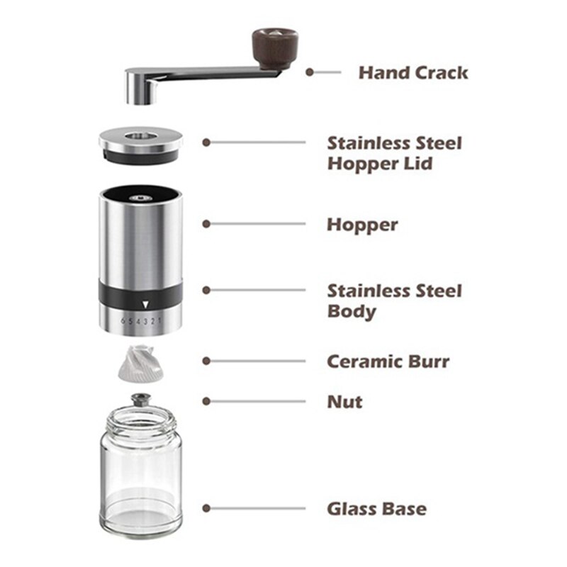 Hand Coffee Grinder with Spoon,Stainless Steel Manual Grinder Machine,Adjustable Handmade Coffee Bean Mill,Kitchen Tools