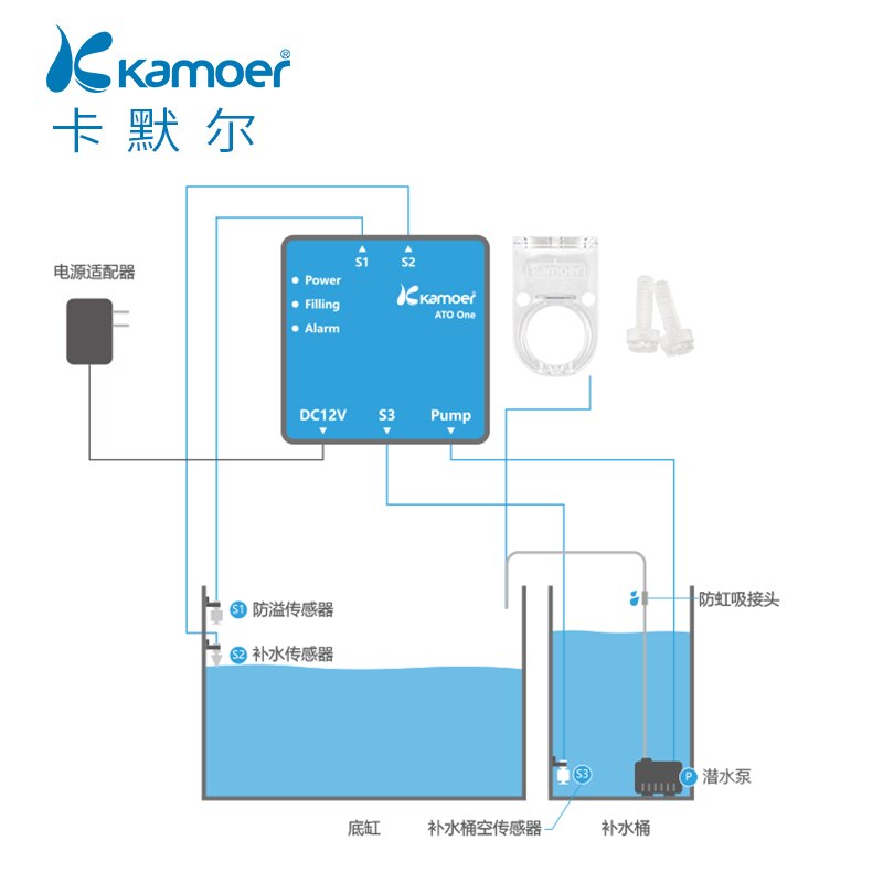 Kamoer Aquarium Triple Sensor ATO one WITH S3 Probe Top Off Auto Water Filler with Anti-Overflow Sensor