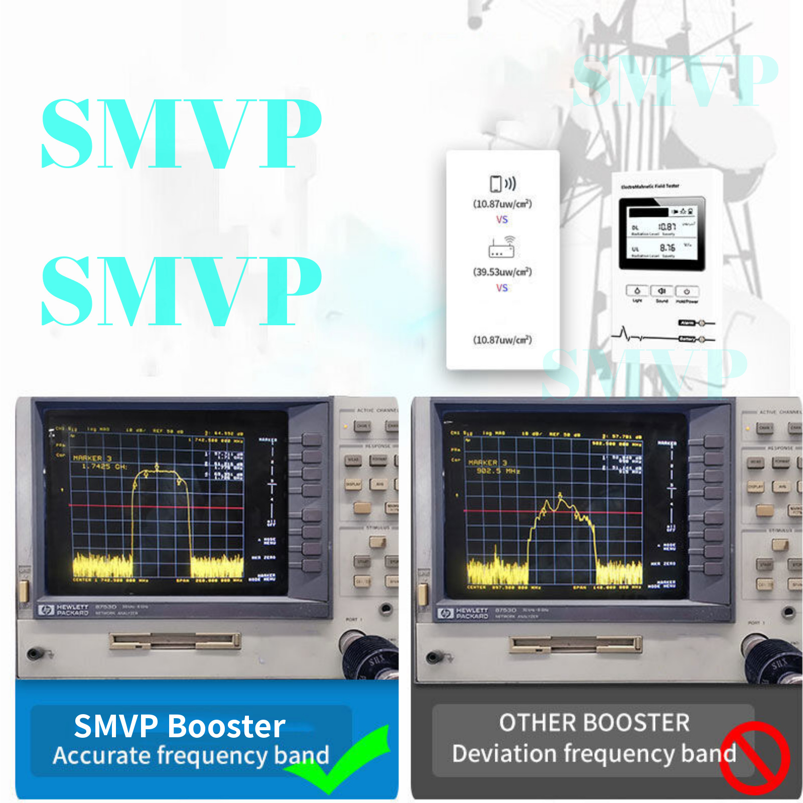 SMVP 4G Wzmacniacz sygnału Zestaw wzmacniacza GSM 2G 3G 4G 800 900 LTE 1800 2100 MHz Wzmacniacz sygnału telefonu komórkowego Wzmacniacz sieciowy