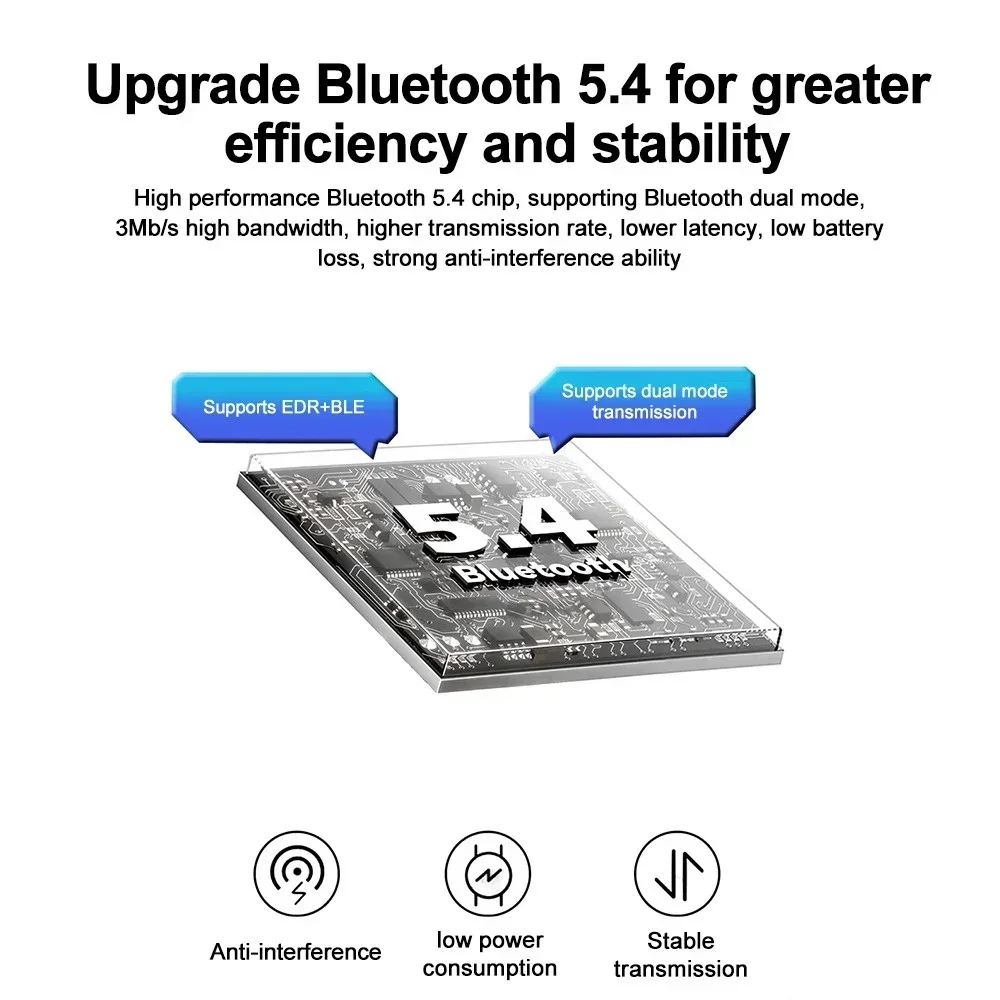 Bluetooth 5.4 Receiver Transmitter USB Bluetooth Adapter Wireless Dongle Adapters for PC Wireless Mouse Keyboard Music Audio