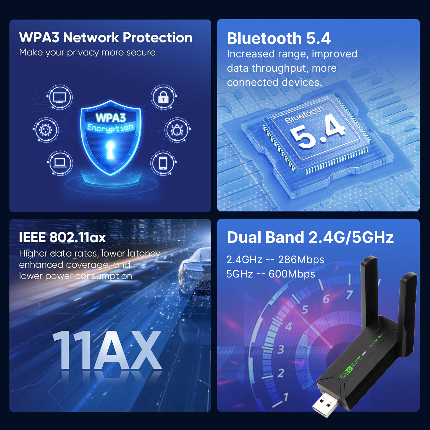 WiFi AX900 USB Adapter Bluetooth 5.4 Wireless Network Card 2.4G/5GHz Wi-Fi Antenna USB Dongle Recevier For PC/Laptop Driver Free