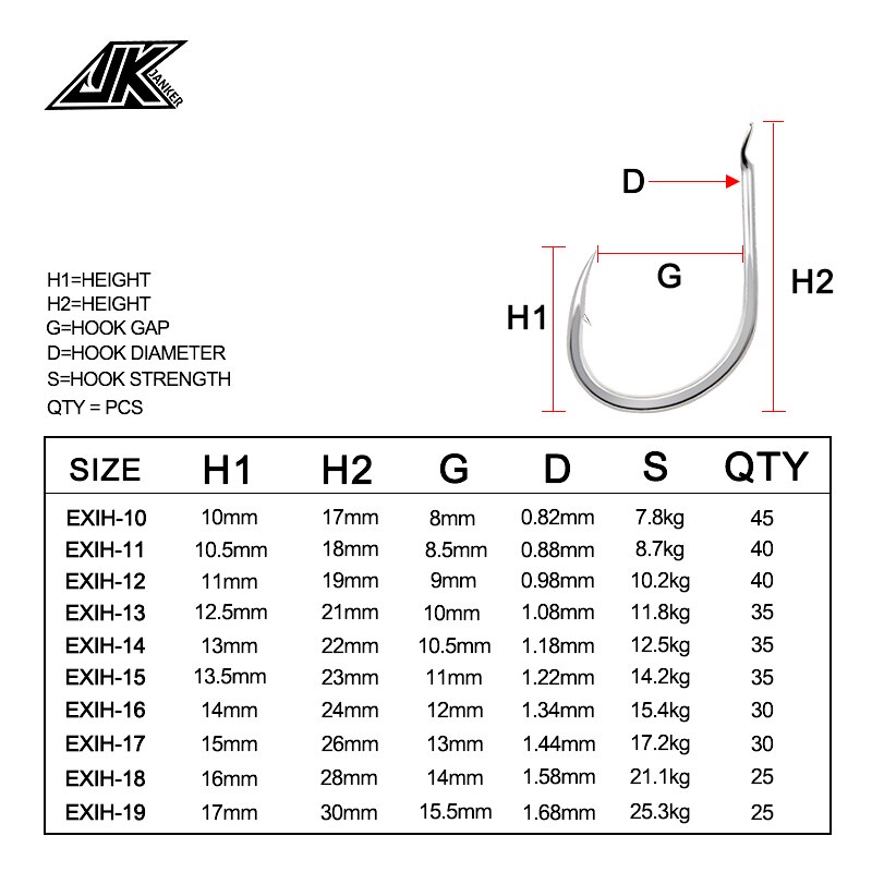 JK EXIH #10-19 Size 25-45PCS High Carbon Steel Fishing Hooks Japan Hooks Light Sea Jigging Carp Single Barbed Hook