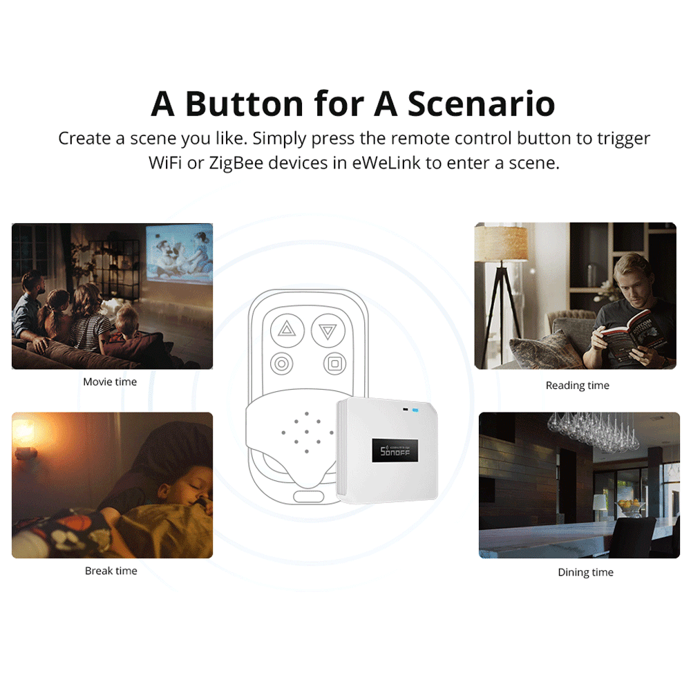 Sonoff RF Bridge R2 WiFi 433 MHz Switch Smart Home Remote Control Via Ewelink APP Automation Wi-Fi Remote RF Controller