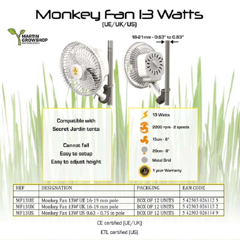 Monkey Fan 16W 2-Pack For Grow Tents - Fits 0.63-0.83 Inch Poles, 6 Inch Blades For Air Circulation