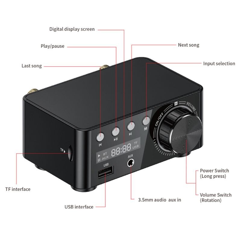 HiFi Bluetooth 5.0 Class D Digital Power Amplifier Stereo Receiver USB TF Card B95C