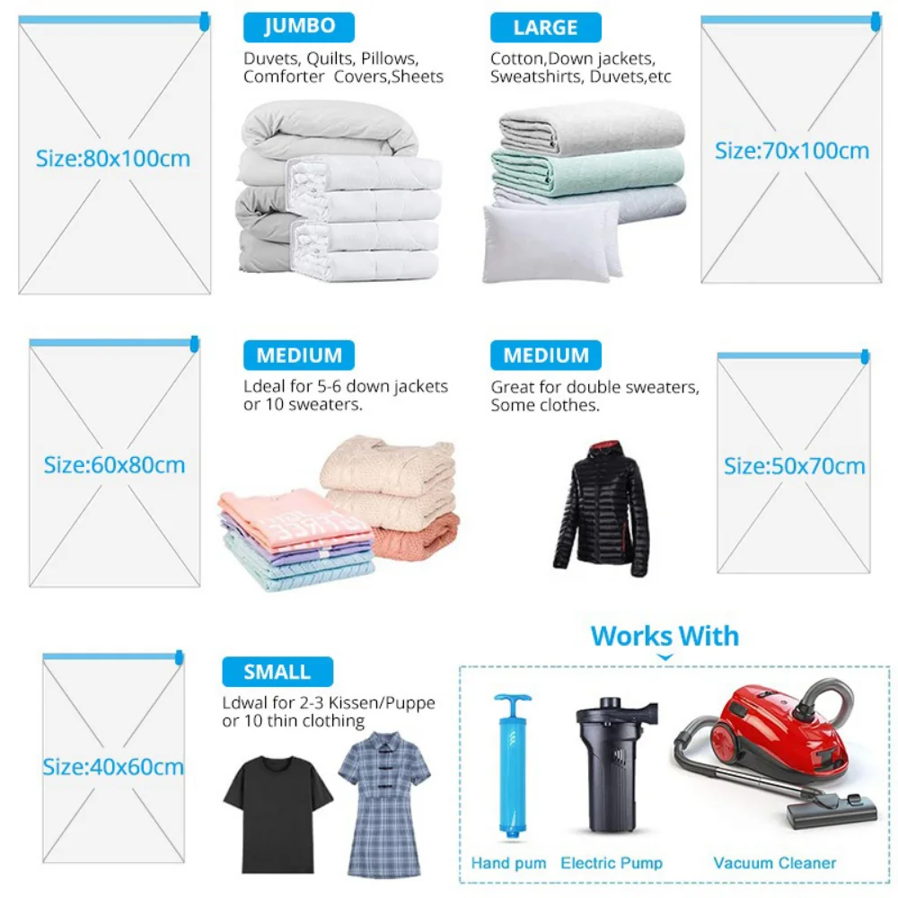 4 Stuks Verdikte Vacuüm Compressiezak, Transparante Quilt Vacuümzak, Opbergtas, Huishoudelijke Kleding Opslag En Sorteertas