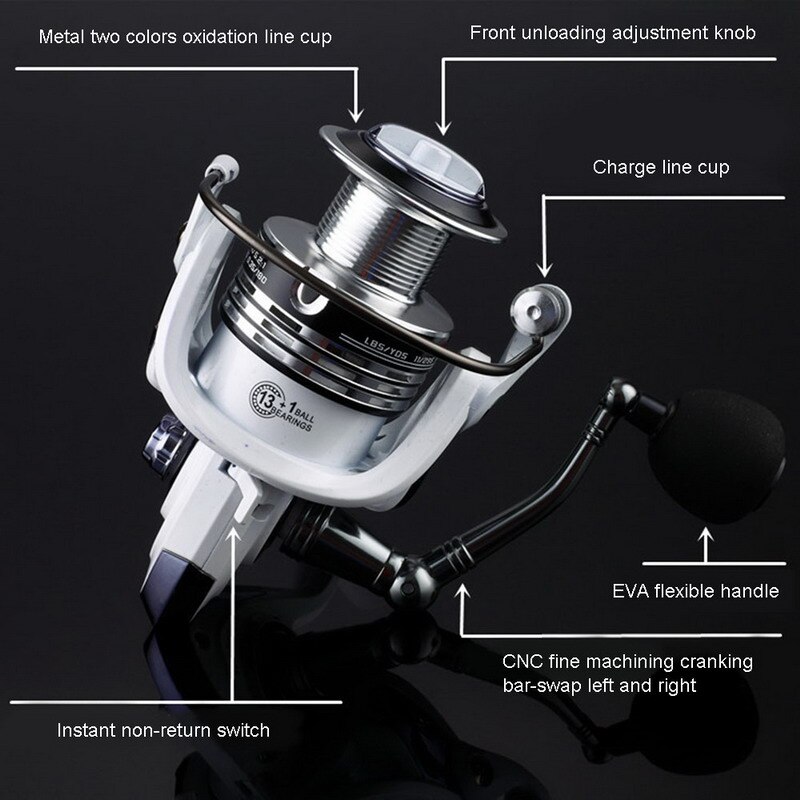 14BB Spinning Vissen Reel HC1000-7000 Volledig Metalen handvat Body Karpervissen Reel Spinning Reel rock vis