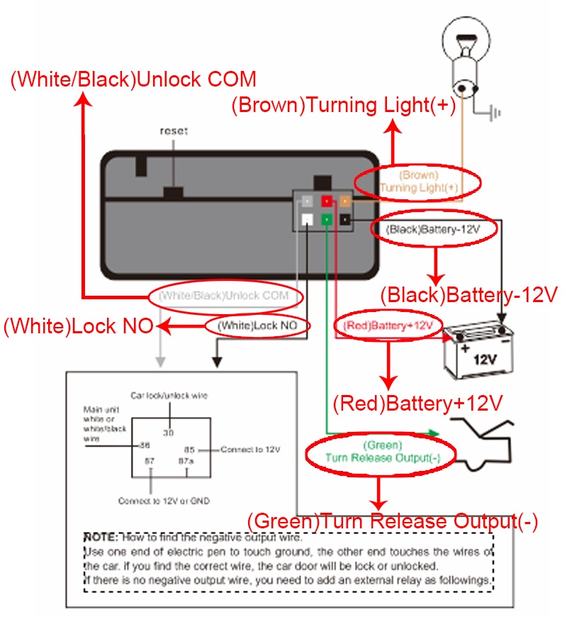 PKE keyless entry push start system Automatic Trun... – Grandado