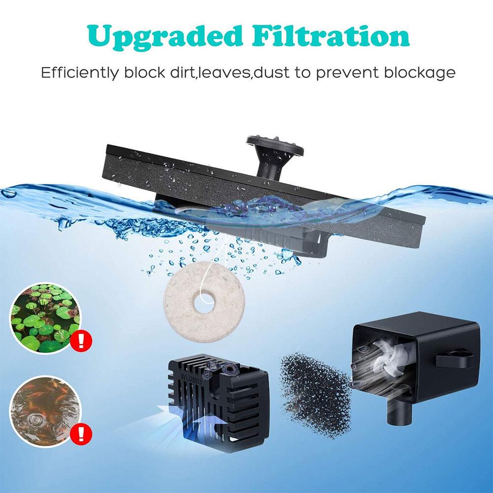 2.4W 9V Solar Fontein Pomp Draagbare Drijvende Zonne-energie Fontein Pomp Voor Vogelbad Tuin Achtertuin Vijver Zwembad