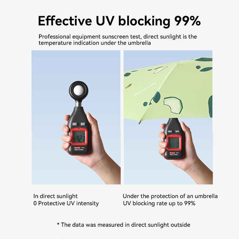 Xiaomi Full Automatic Umbrella Sun Protection Fruit Umbrella Avocado Ins Small Fresh Clear Umbrella Folding Portable