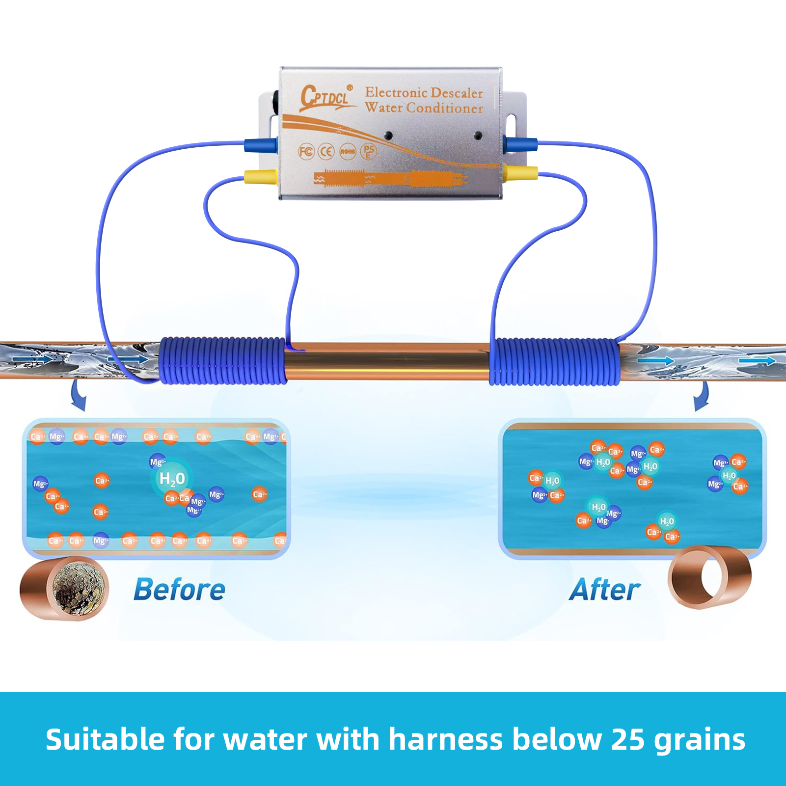Electronic Water Descaler System Water Descaler, Alternative Electronic Salt-Free Hard Water Conditioner, Alloy Shell