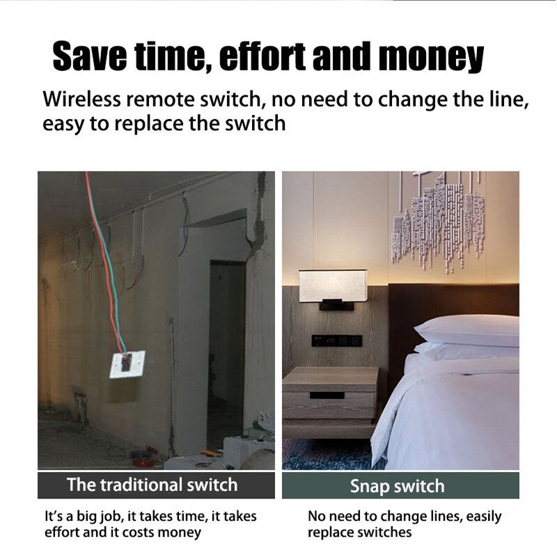 ! Remote Control Wifi Smart Wall Light Switch Wiring-Free Switch Graffiti 86 Panel Double Open Double Control