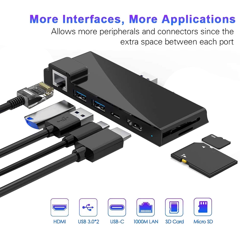 Surface Pro 7 Dock Hub, adaptateur 7 en 2 Surface Pro avec 4K, chargement USB C PD, 2 ports USB 3.0 (5Gbps)
