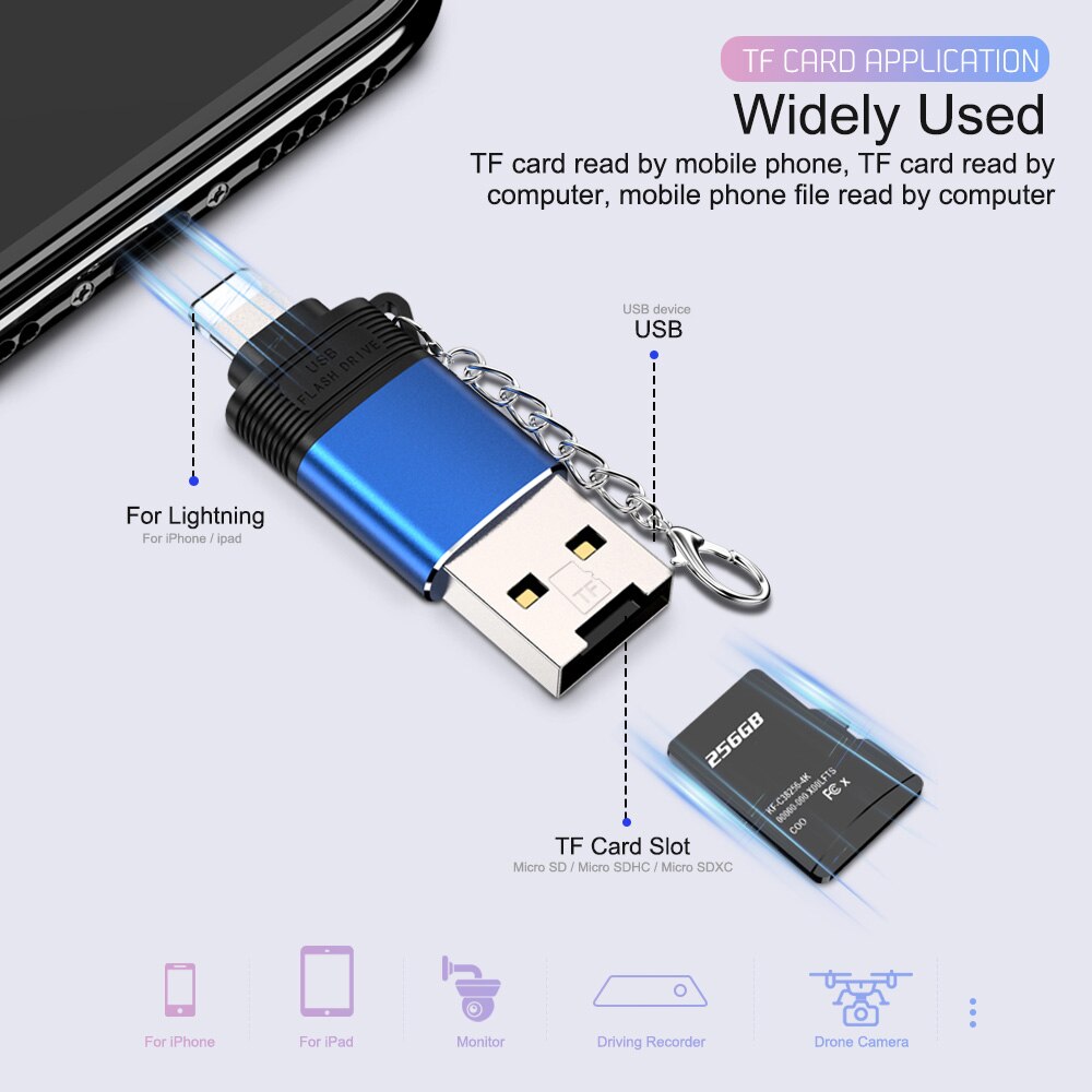 OTG pour iPhone 11 Pro XS max X 8 7 6 6s Plus 5 lecteur de carte SD + adaptateur de caméra USB au convertisseur de foudre U disque clavier souris