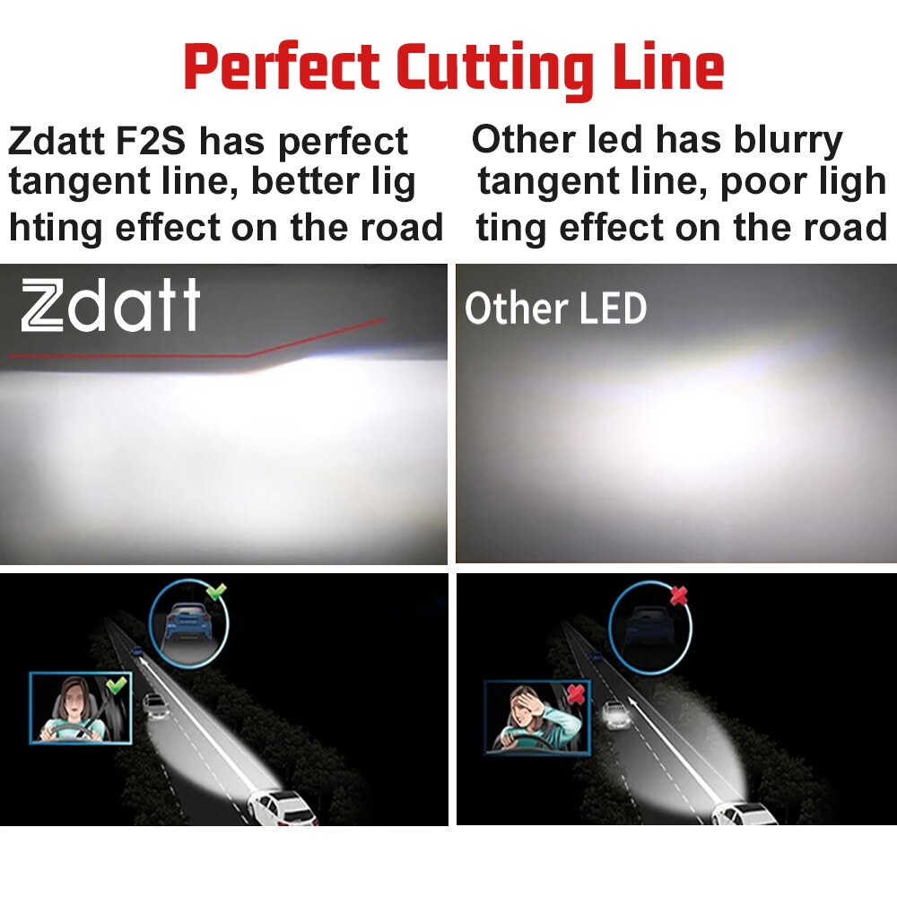 Zdatt LED Voiture Phare H7 LED Ampoule h7 6000K 12V H8 H9 H11 9005 Hb3 9006 Hb4 Auto Phare H4 Phares Antibrouillard Turbo 12 Csp Puces