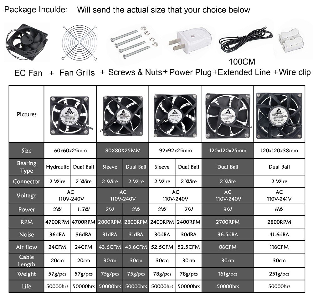 2Pcs Gdstime EC Borstelloze Ventilator Axiale Ventilator 60mm 80mm 90mm 120mm PC Koeler AC 110V 115V 120V 220V 230V 240V EC Fan Computer Case