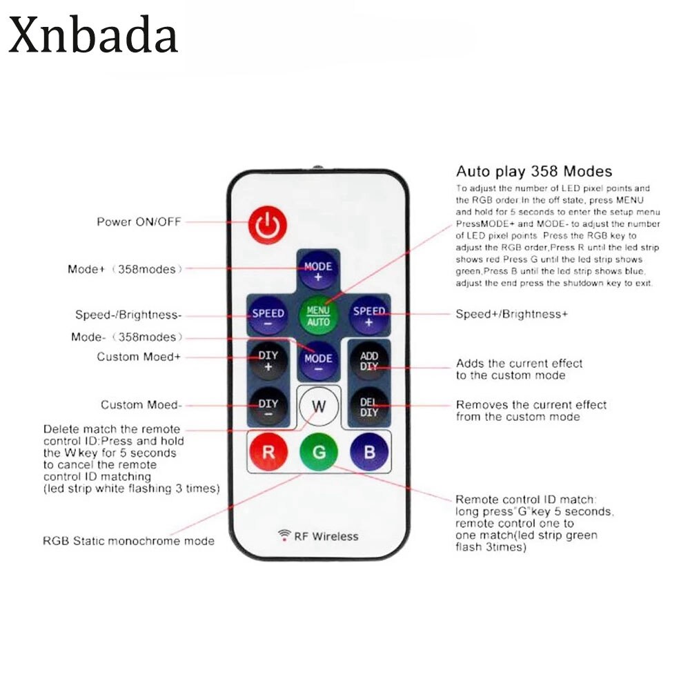 Led Streifen Licht WS2812B WS2811 SK6812 RGB Led Controller;14keys RF Wireless Fernbedienung DC5-24V