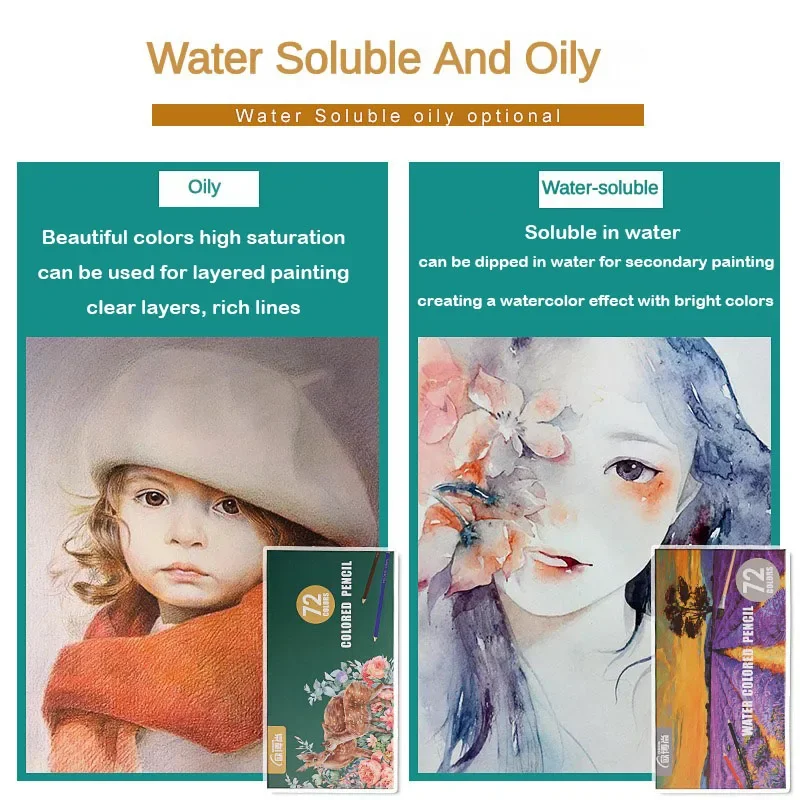 Lápices de colores de acuarela al óleo profesionales, 48/72/120/150/200 colores, con estuche, juego de dibujo de plomo, suministros escolares de arte, papelería