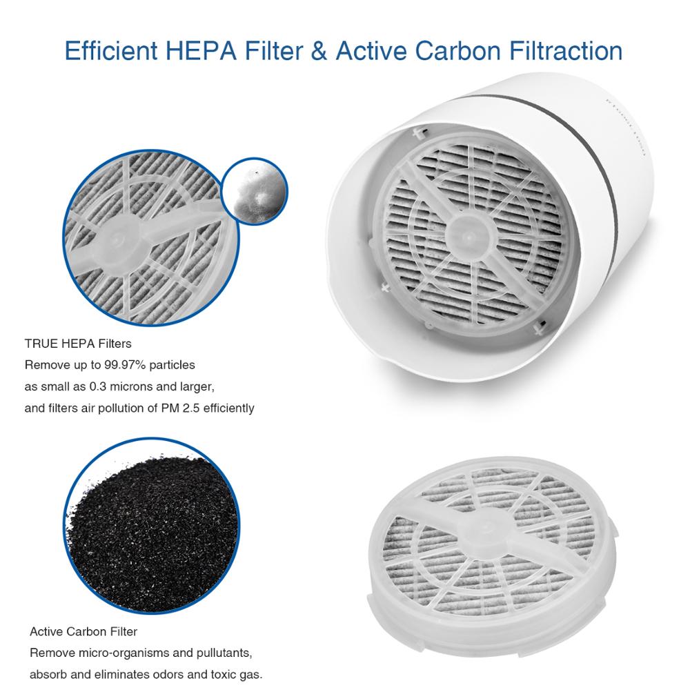 Purificateur d'air MELEDEN pour la maison avec filtres purificateurs d'air à faible bruit de améliorée